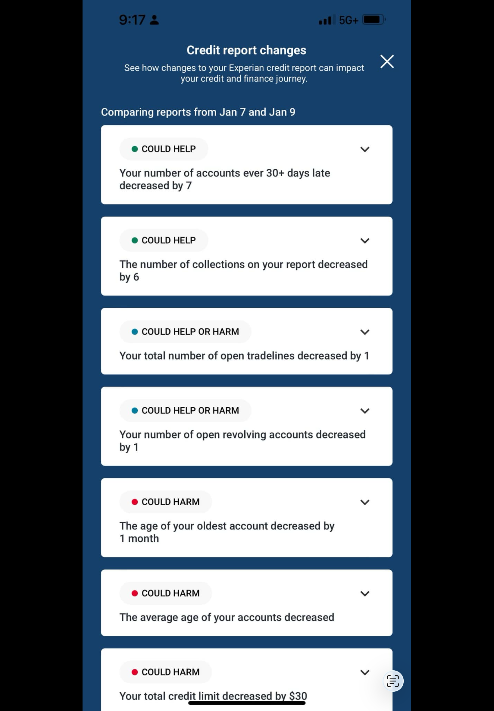 Experian report changes